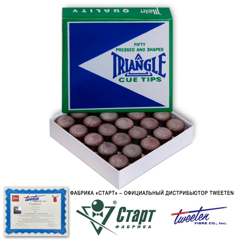 კიის თავი Triangle China